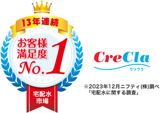 13年連続お客様満足度No.1