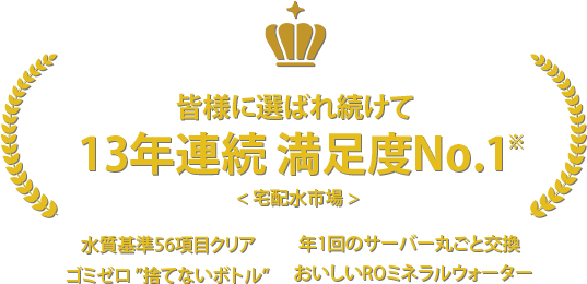 皆様に選ばれ続けて13年連続　満足度No.1（宅配水市場）
水質基準56項目クリア、年1回のサーバー丸ごと交換、ゴミゼロ”捨てないボトル”、おいしいROミネラルウォーター