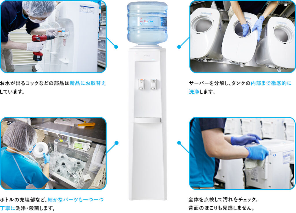 お水が出るコックなどの部品は新品にお取替えしています。
ボトルの充填部など、細かなパーツも一つ一つ丁寧に洗浄・殺菌します。
サーバーを分解し、タンクの内部まで徹底的に洗浄します。
全体を点検して汚れをチェック。背面のほこりも見逃しません。